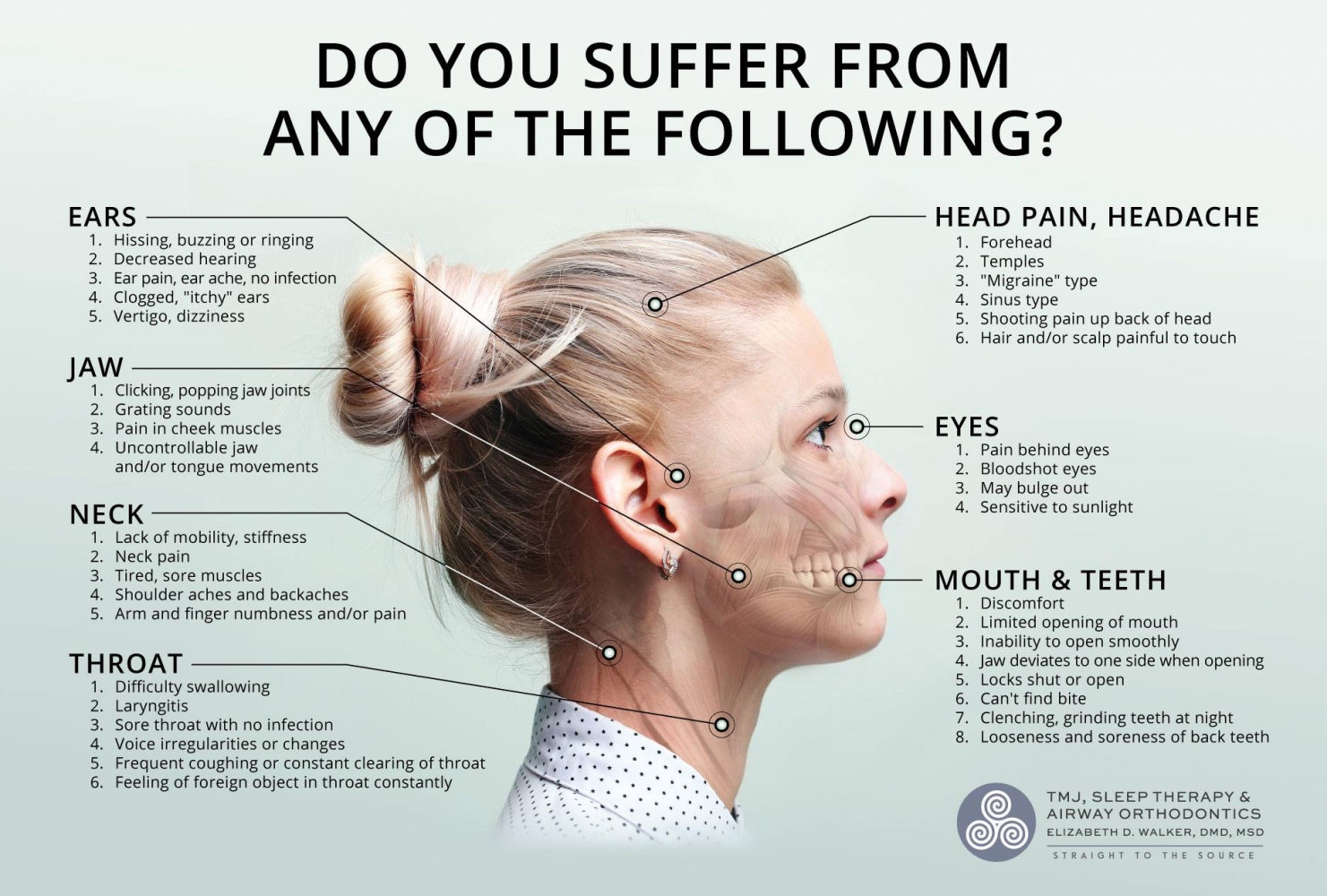 Neck Pain Left Side